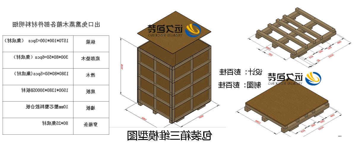 <a href='http://ouy9.eduftp.net'>买球平台</a>的设计需要考虑流通环境和经济性